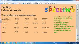 spelling-prefixes